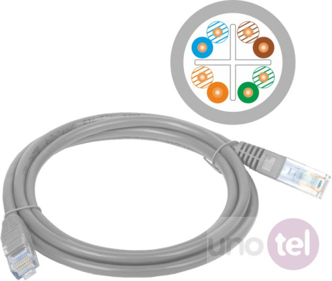 Patchcord UTP kat.6 PVC 3m szary ALANTEC KKU6SZA3 Patchcord UTP kat.6 PVC 3m szary ALANTEC KKU6SZA3