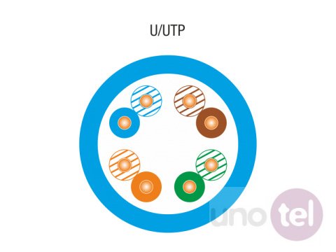 Ethernet network cable UTP category 5e 305m Ethernet network cable UTP category 5e 305m