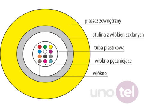 FOK-U12J-SM-B FOK-U12J-SM-B