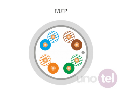 Ethernet network cable F/UTP category 5e 305m KIF5PVC305Q Ethernet network cable F/UTP category 5e 305m KIF5PVC305Q