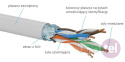 Cable cat.6 F/UTP LSOH Dca reel 500m KIF6LSOH500D
